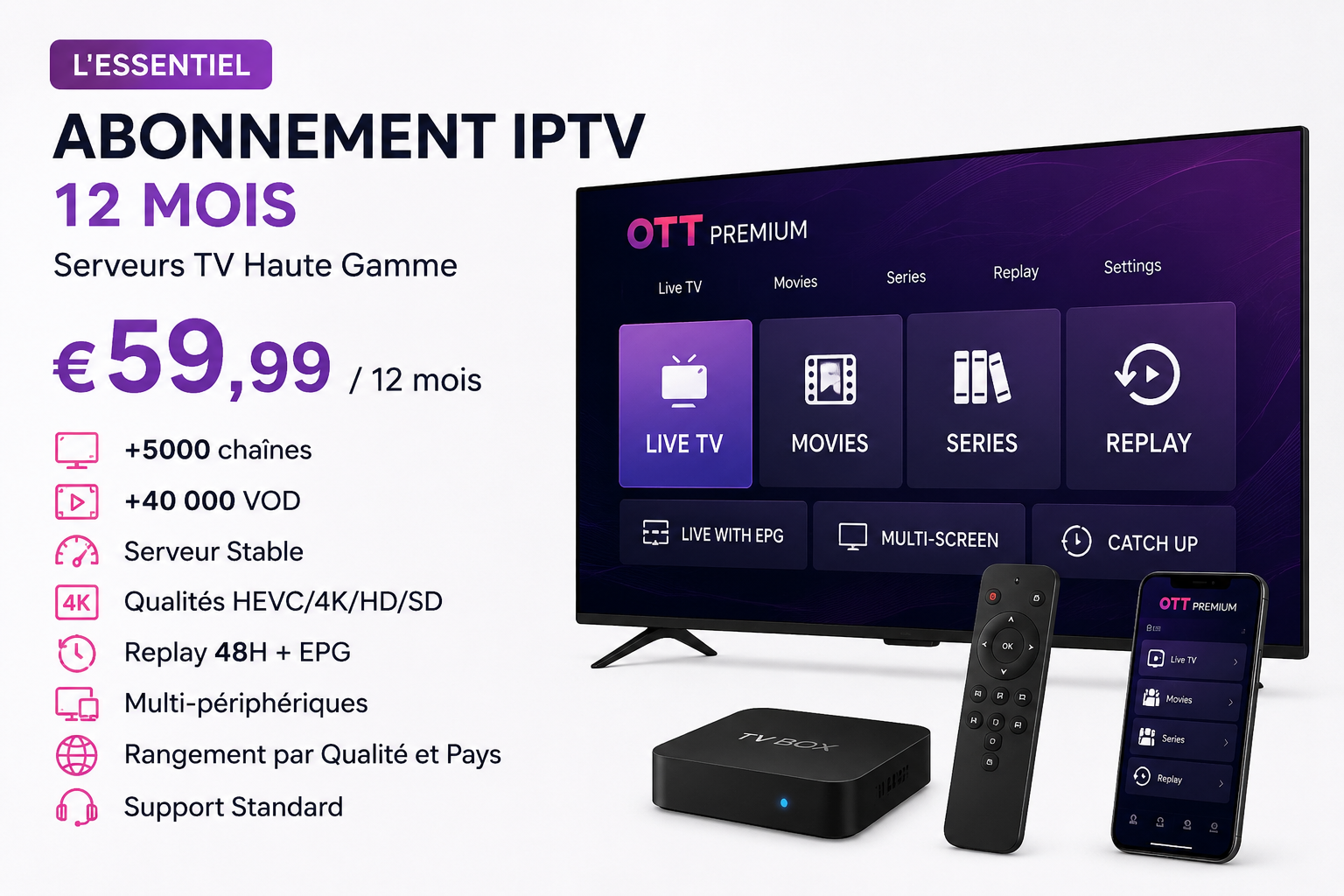 ott premium